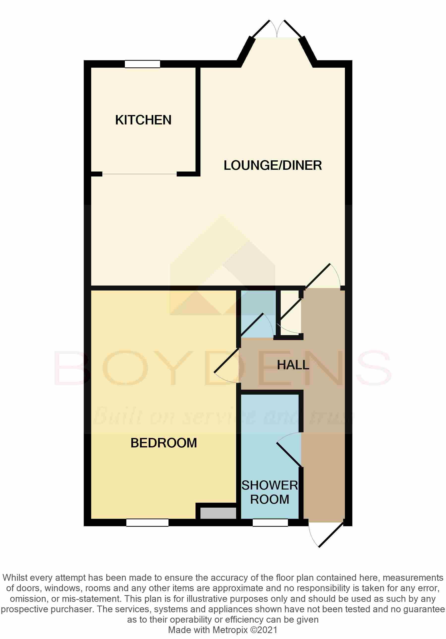 Boydens Lyon Close, CLACTONONSEA