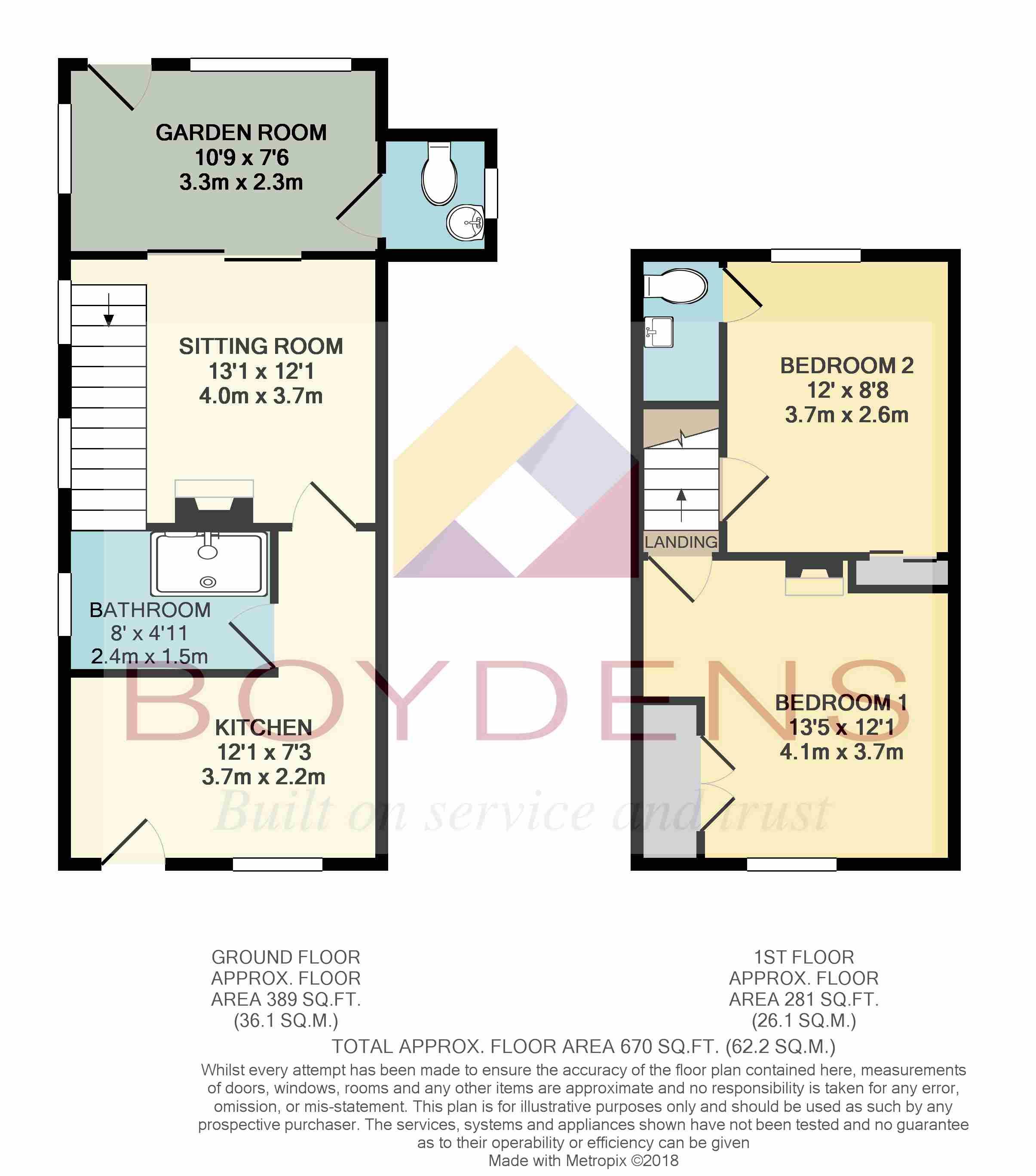 Boydens Cross Street, Sudbury