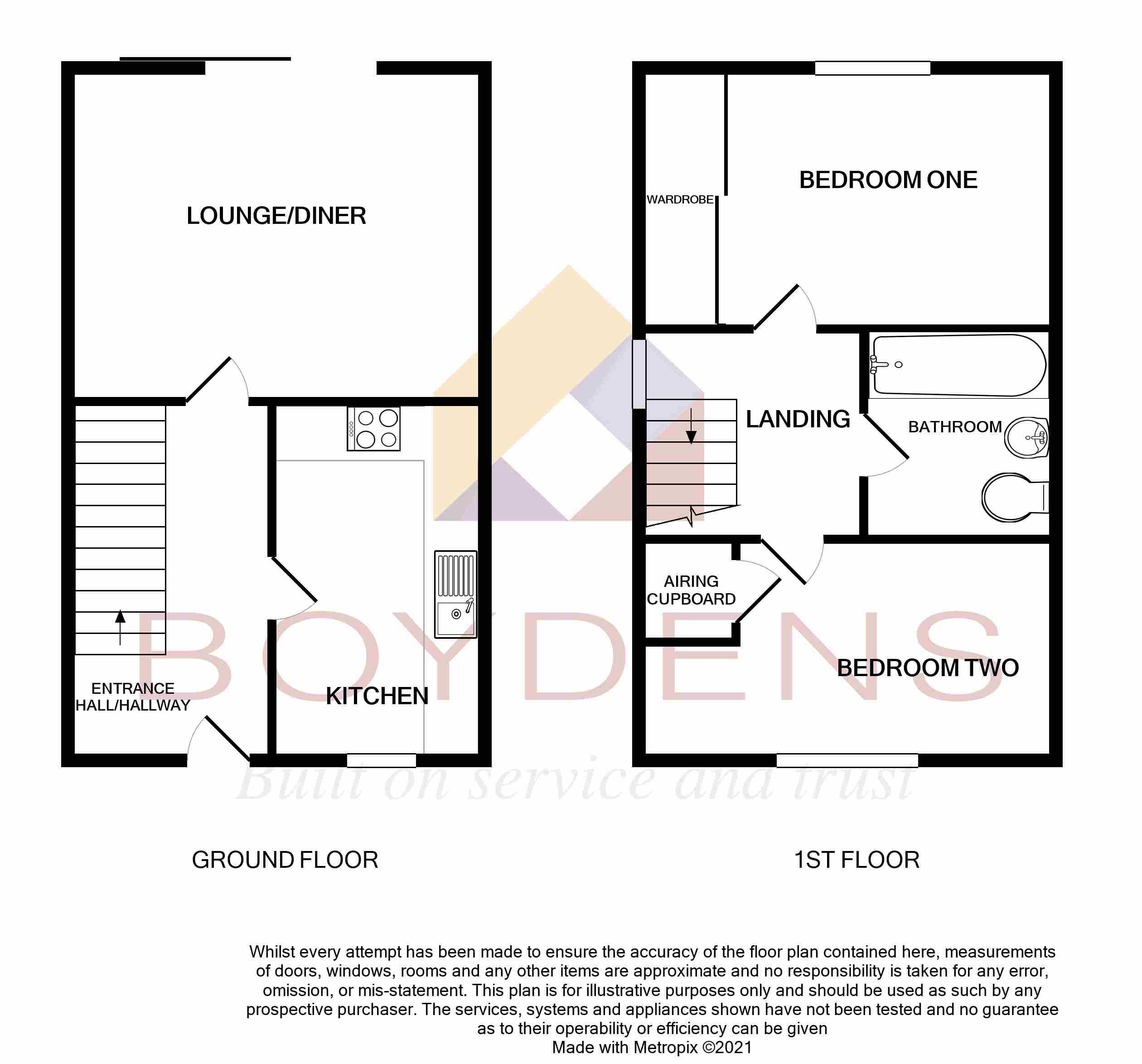 Boydens Chiltern Close, Colchester
