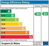 EPC Graph for PLot 102 Silkin Meadows