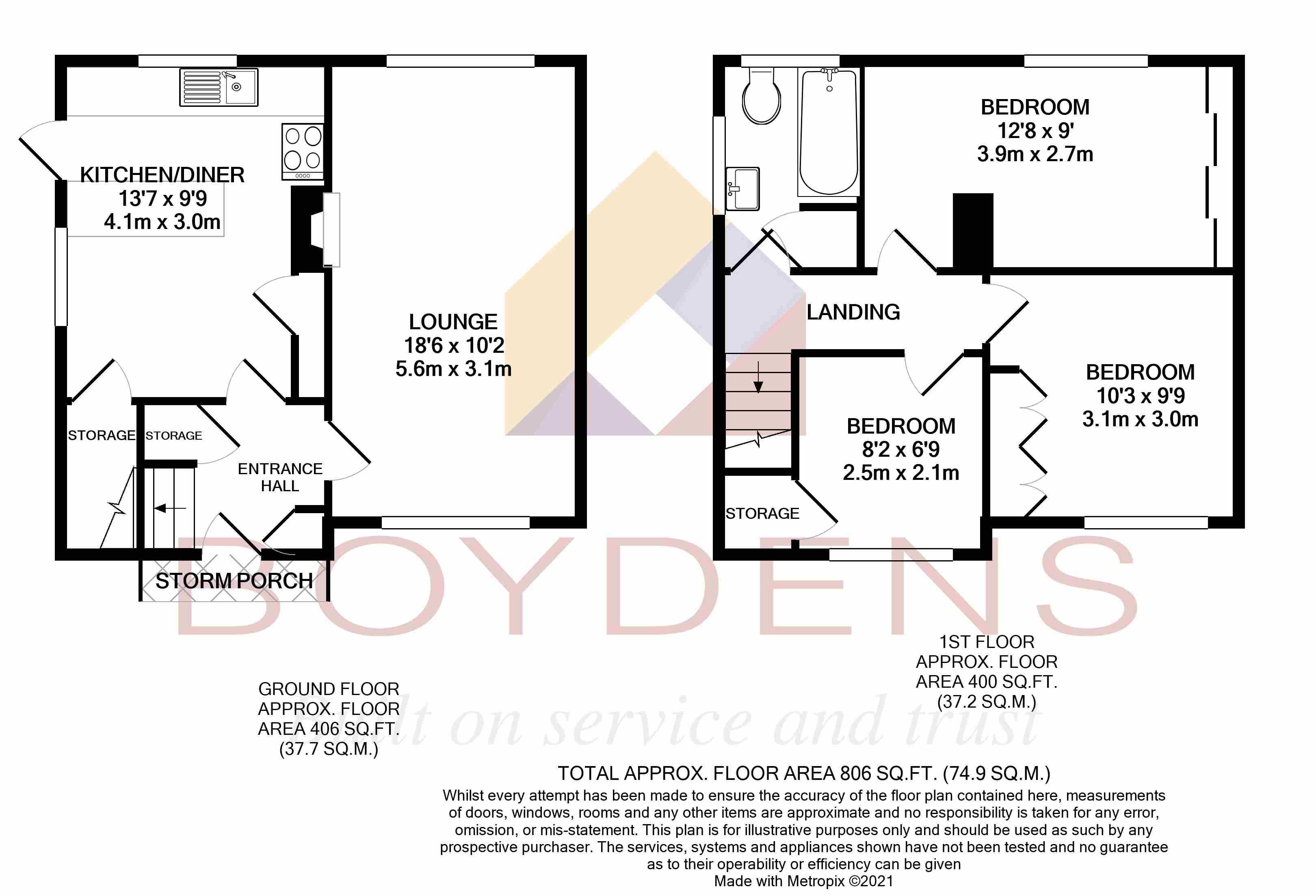 Boydens Wesley Avenue, Colchester