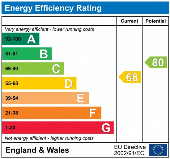 EPC