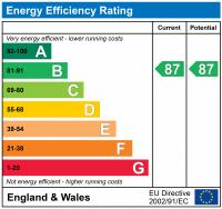 EPC Graph for YORK ROAD, BATTERSEA