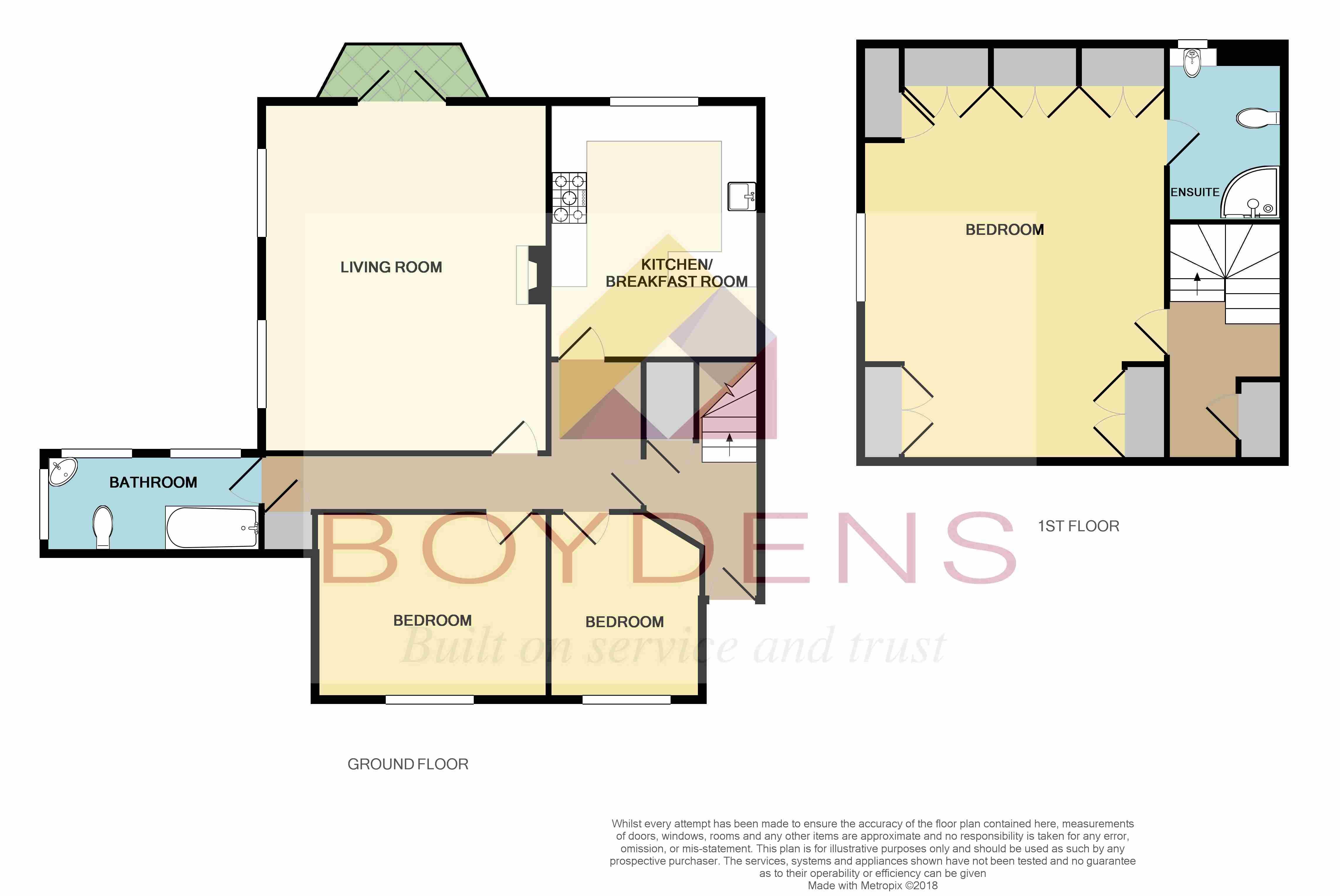 Boydens Handford Place, Queens Road, Colchester