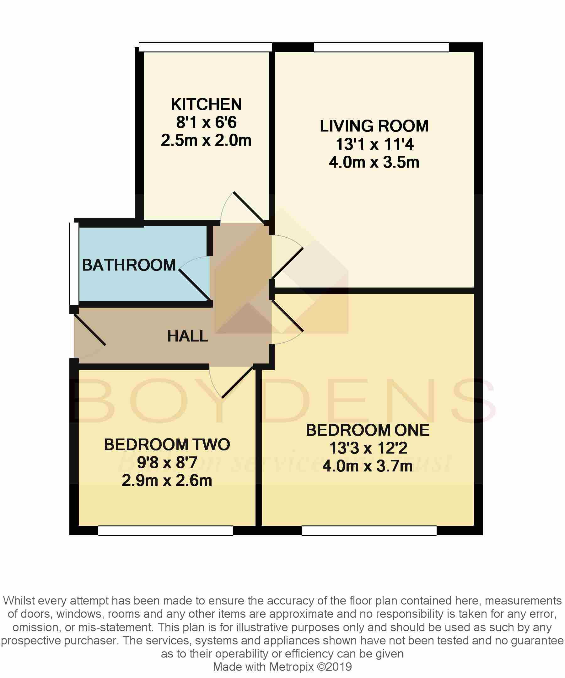 Boydens Coppins Road, ClactononSea
