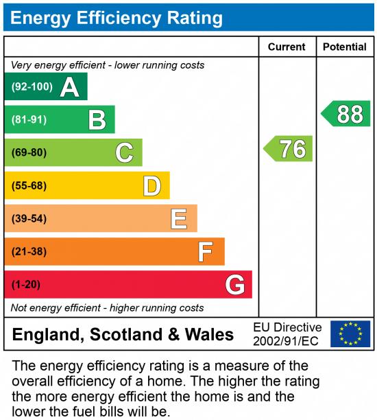 EPC