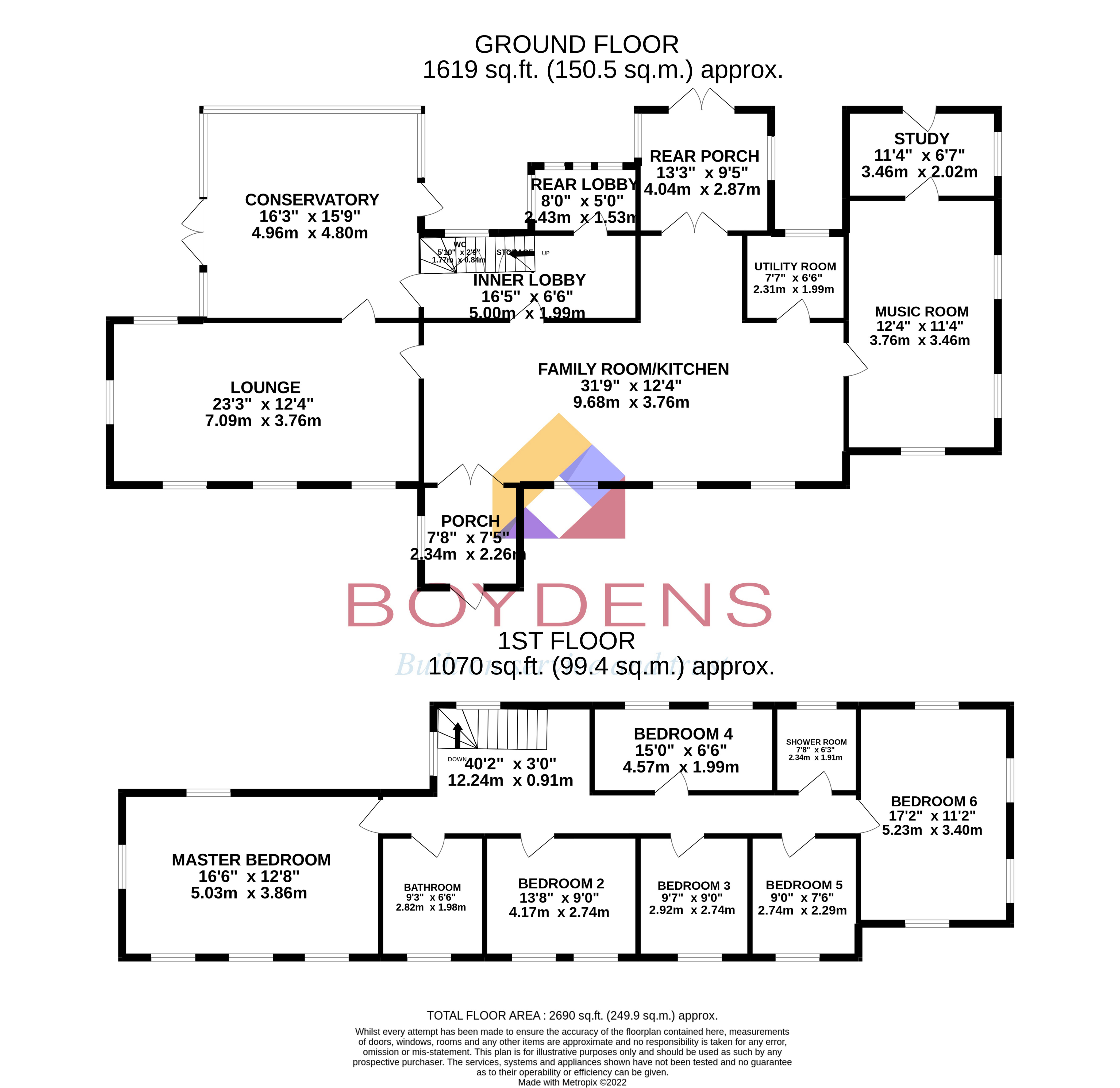 Boydens Villa Road, Colchester