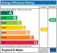 EPC for Middle Lane, Teddington