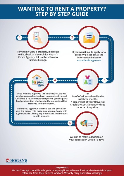 Echo Central, Cross Green, LS9 photo