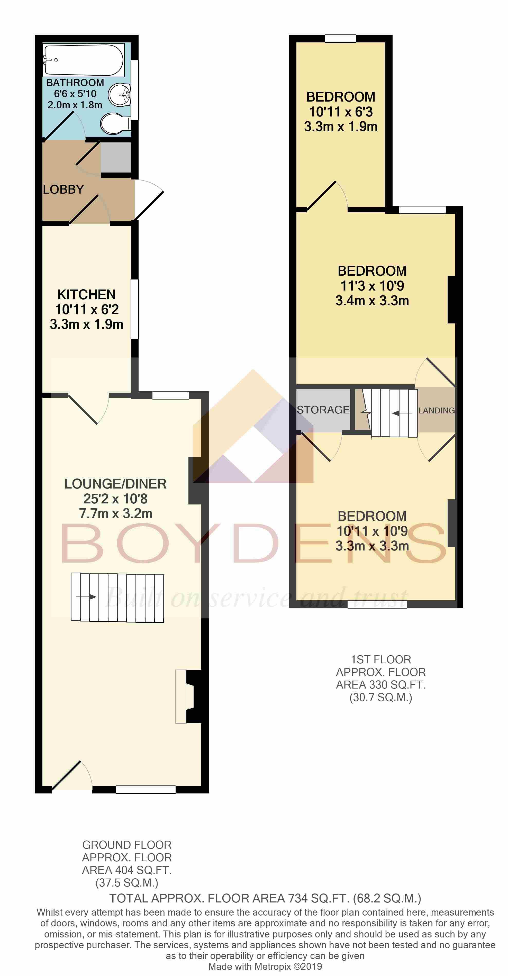 Boydens Canterbury Road, Colchester