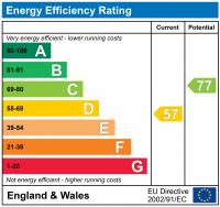 EPC Graph for HEYFORD AVENUE, VAUXHALL,