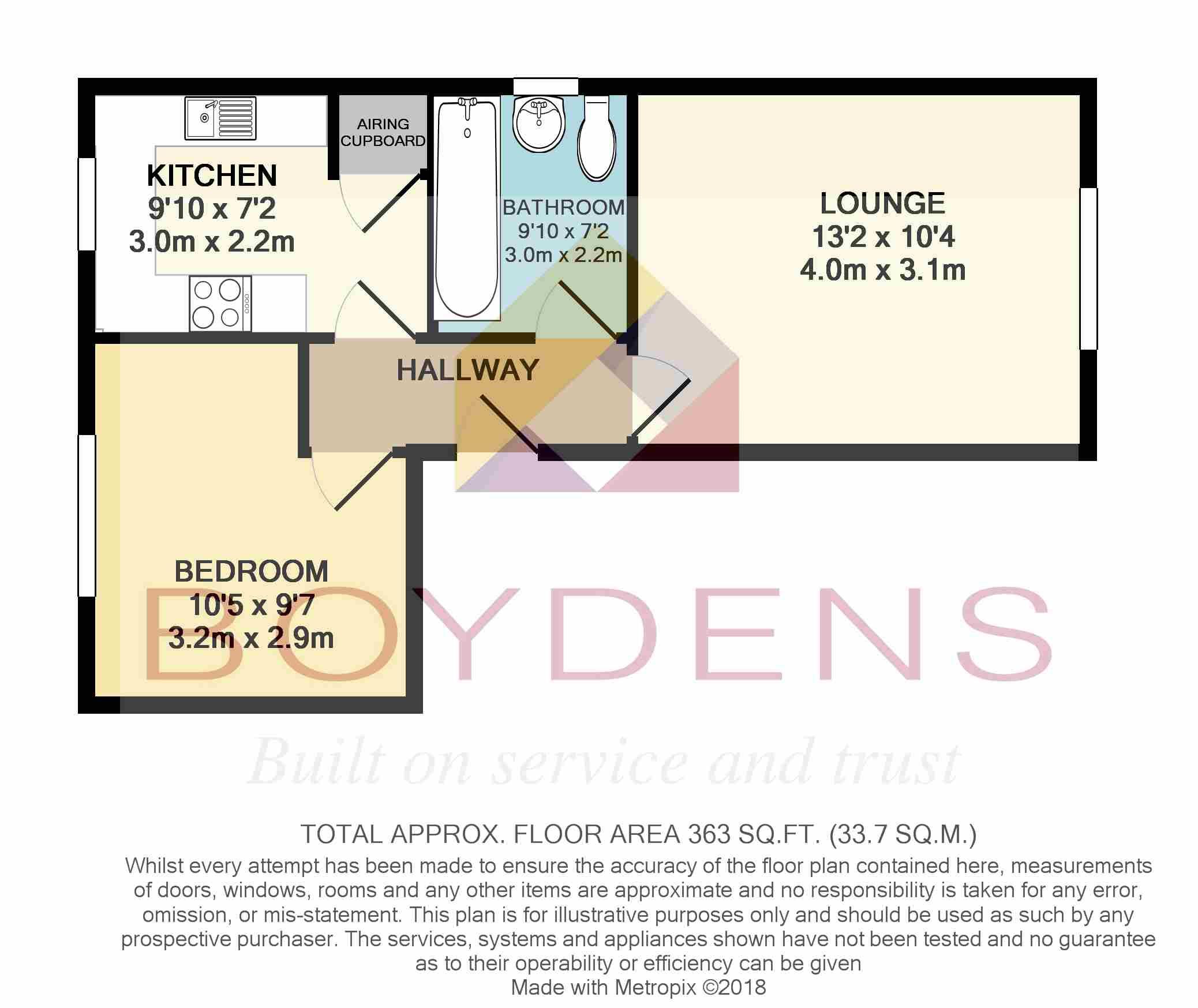 Boydens Brinkley Place, Colchester
