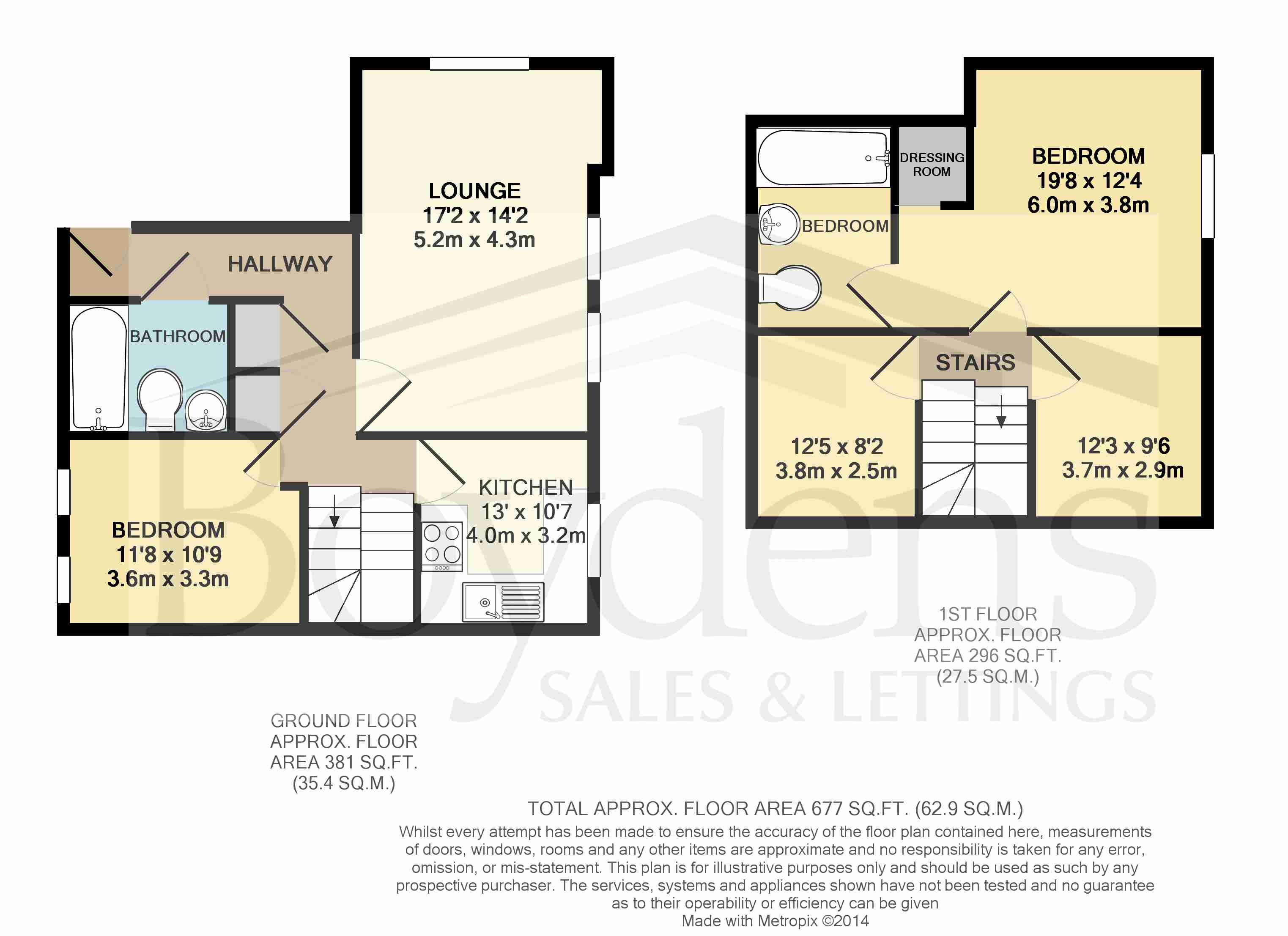 Boydens Edward Paxman Gardens, Colchester