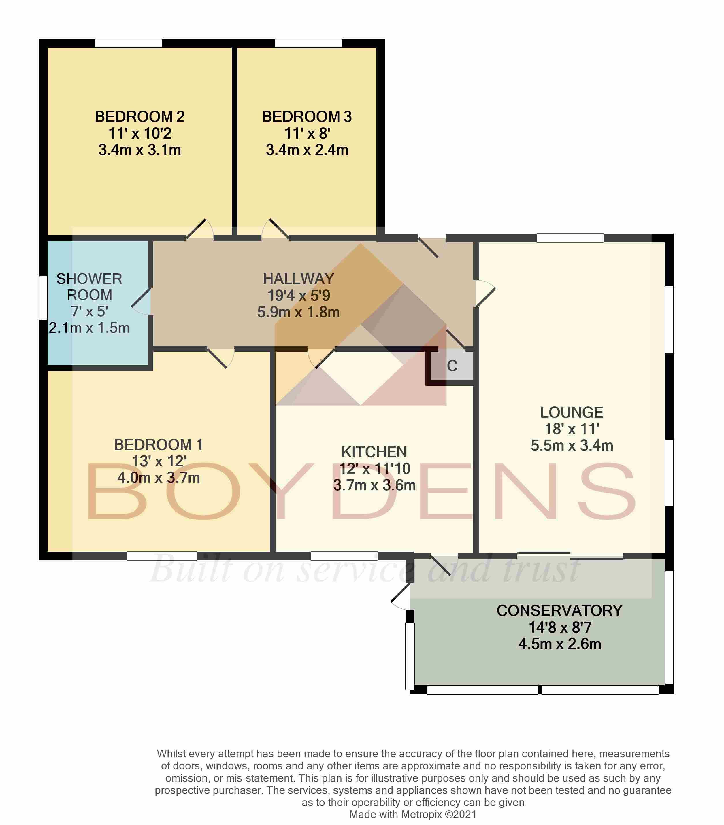 Boydens King Harold Road, Colchester