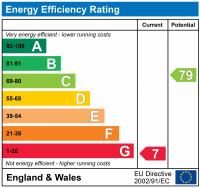 EPC for Cassilis Road, St Margarets