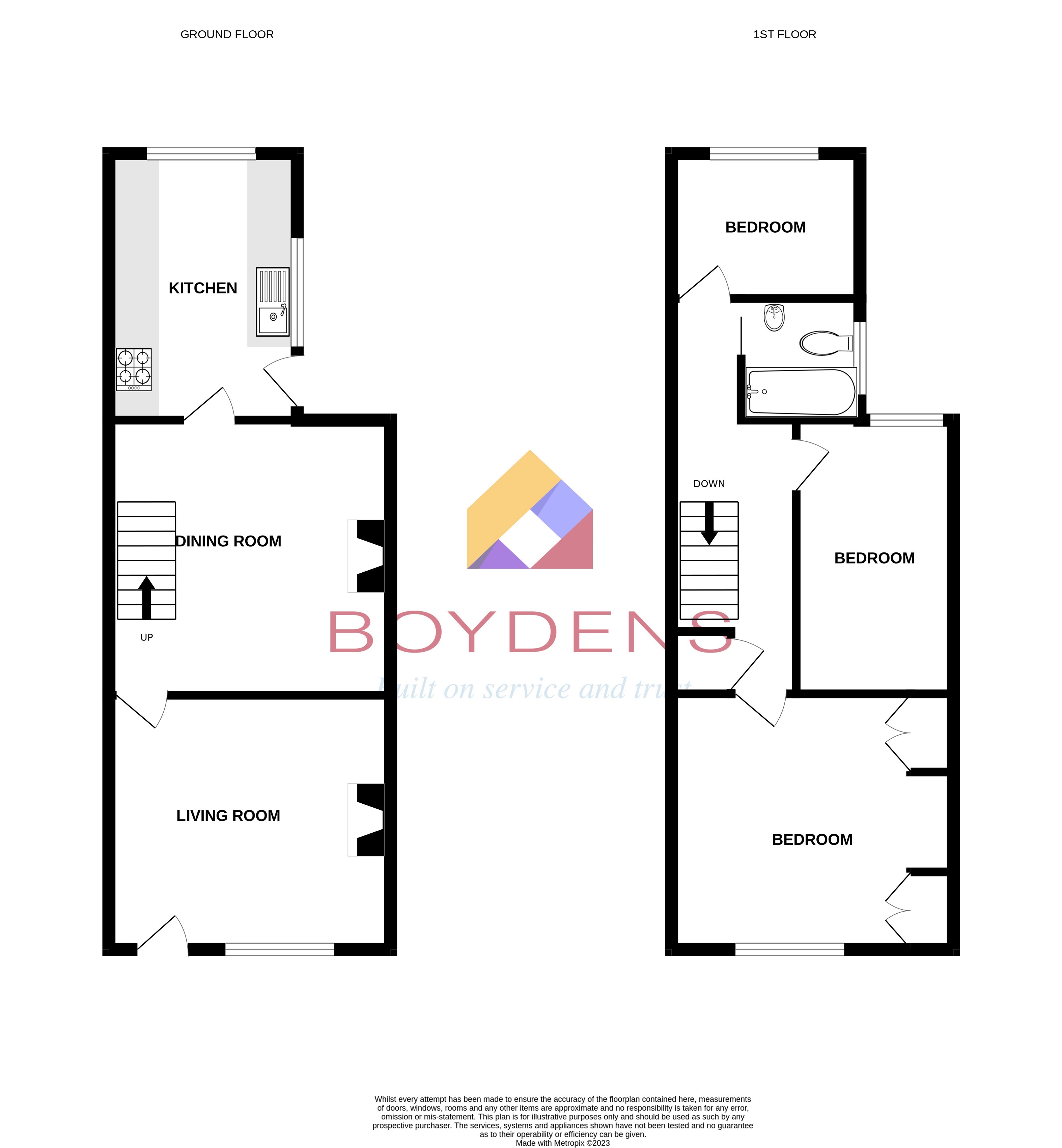 Boydens Old Heath Road, Colchester