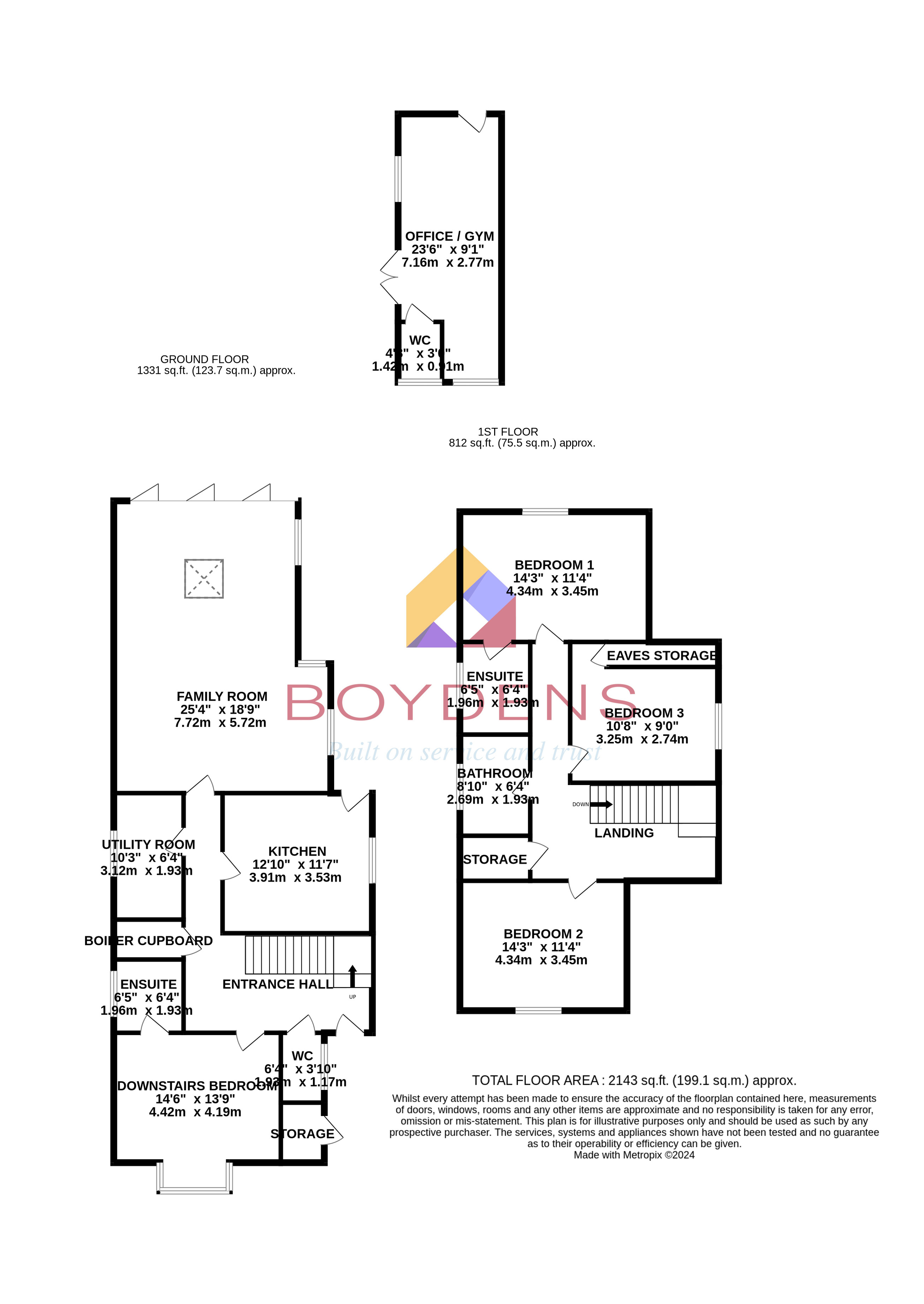 Boydens Villa Road, Colchester