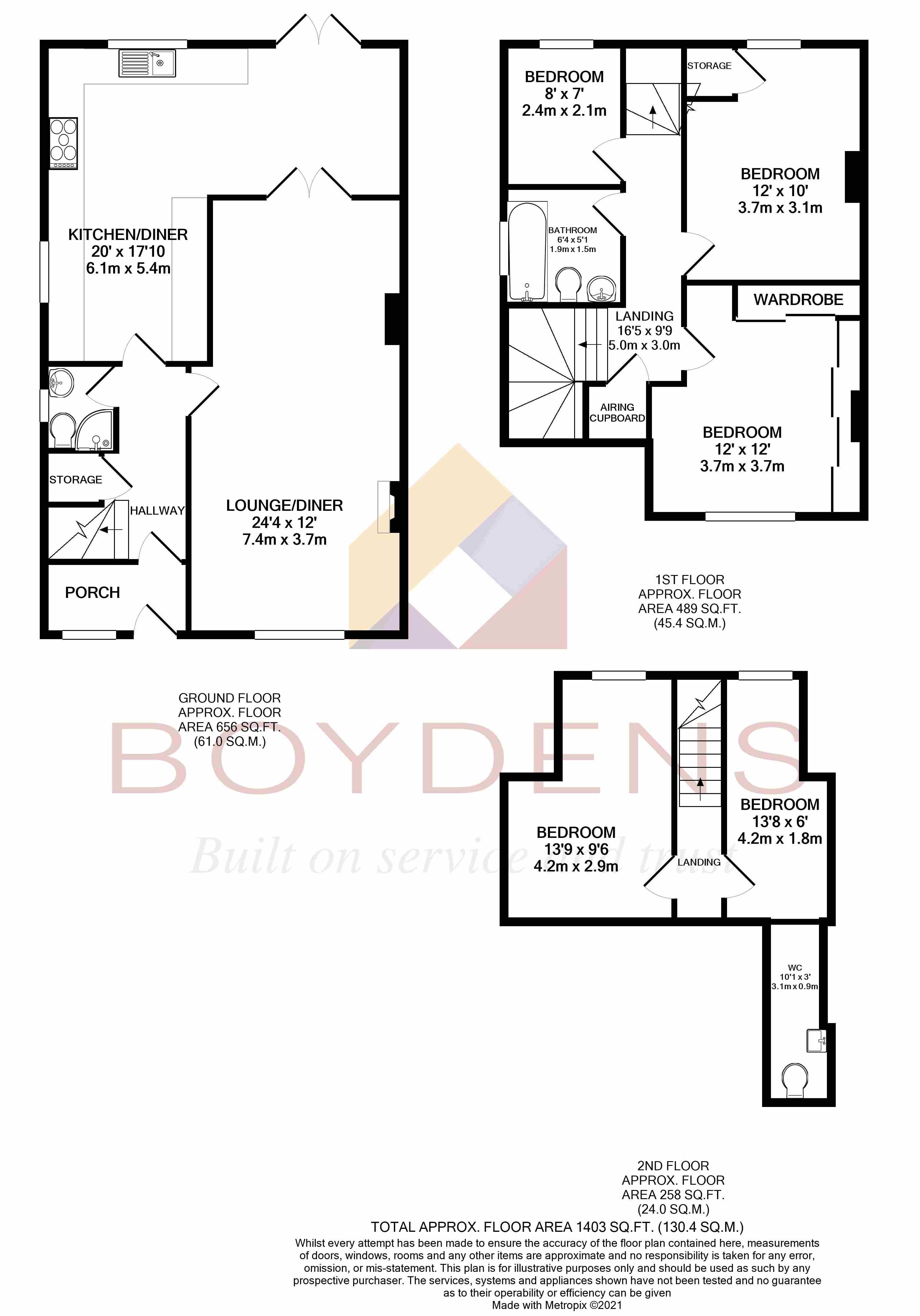 Boydens Dugard Avenue, Colchester